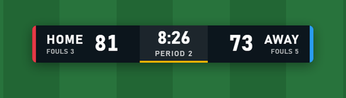 The example overlay