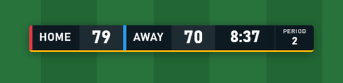 The built-in scorebug over video
